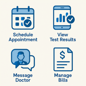 My Penn Medicine Mobile App