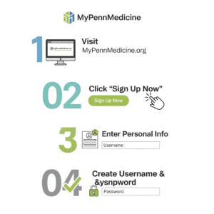 MyPennMedicine Sign up